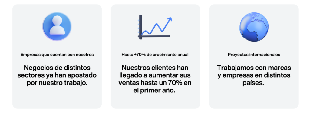 Programa Pyme Digital Cantabria de la Cámara de Comercio: subvención de hasta 4.494 € para digitalizar tu empresa - Axolot Agencia